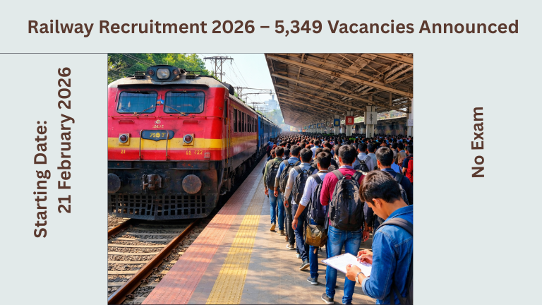 Railway Recruitment 2026 – 5,349 Vacancies Announced